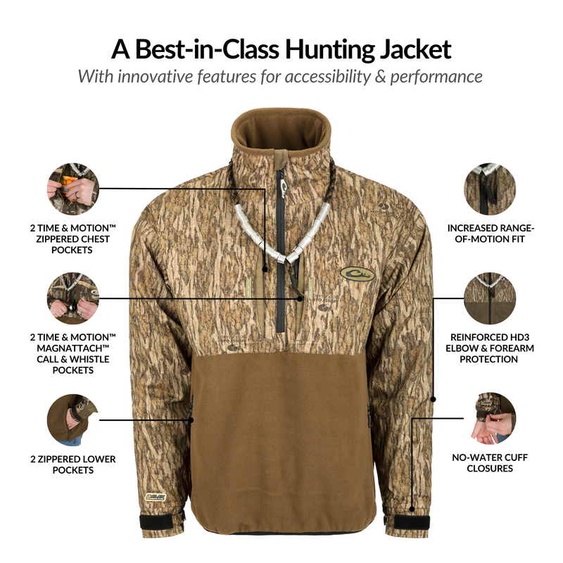 MST Guardian Flex Fleece Eqwader Quarter Zip Jacket showcasing text overlay, zippered pockets, and Guardian Flex fabric for outdoor protection and breathability.