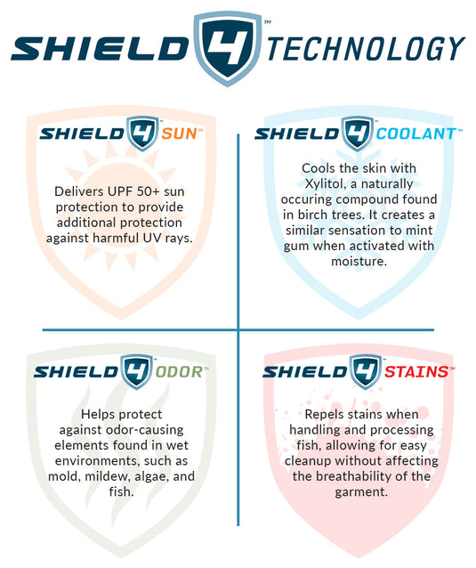 DPF Shield 4 Performance Neck Gaiter: Sun-protective neck gaiter with four-way stretch and extended coverage for ears and neck.